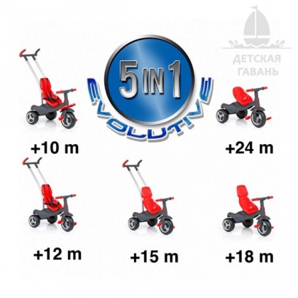 Велосипед Molto Urban Trike 12213-2