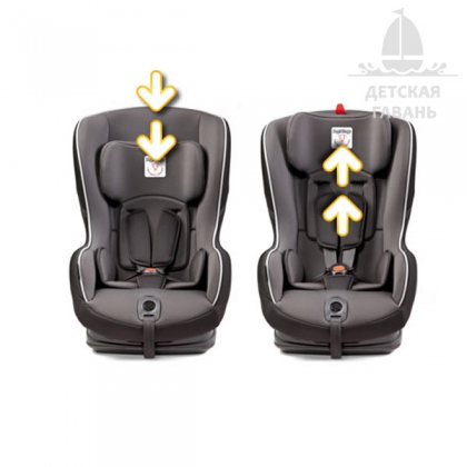 Автокресло Peg-Perego VIAGGIO DUO-FIX TT-2