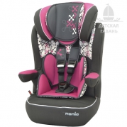 Автокресло Nania I-Max SP Luxe Isofix