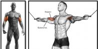 Uvijanje ruku na gornjem bloku - trening bicepsa Uvijanje ruku na bloku iza glave