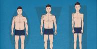 Tipovi tijela: karakteristike treninga